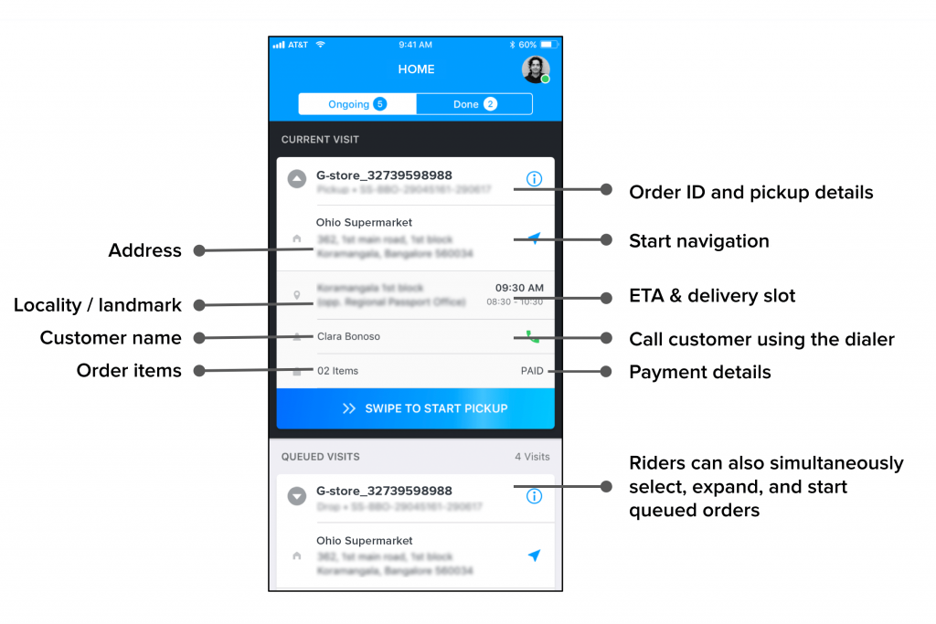 Locus App_Identification and reaching the delivery address