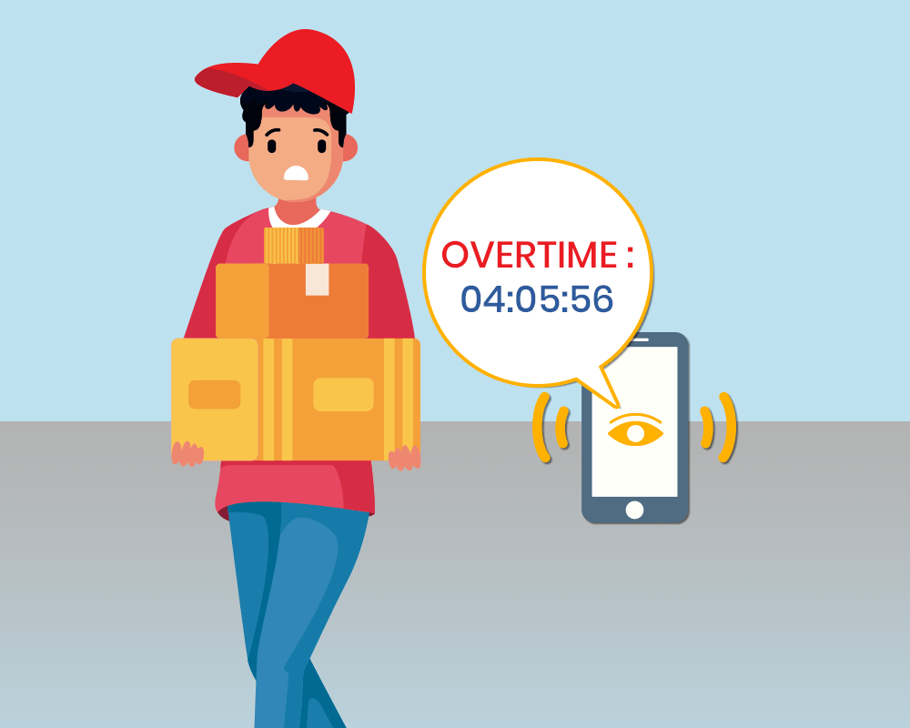 factoring historical performance