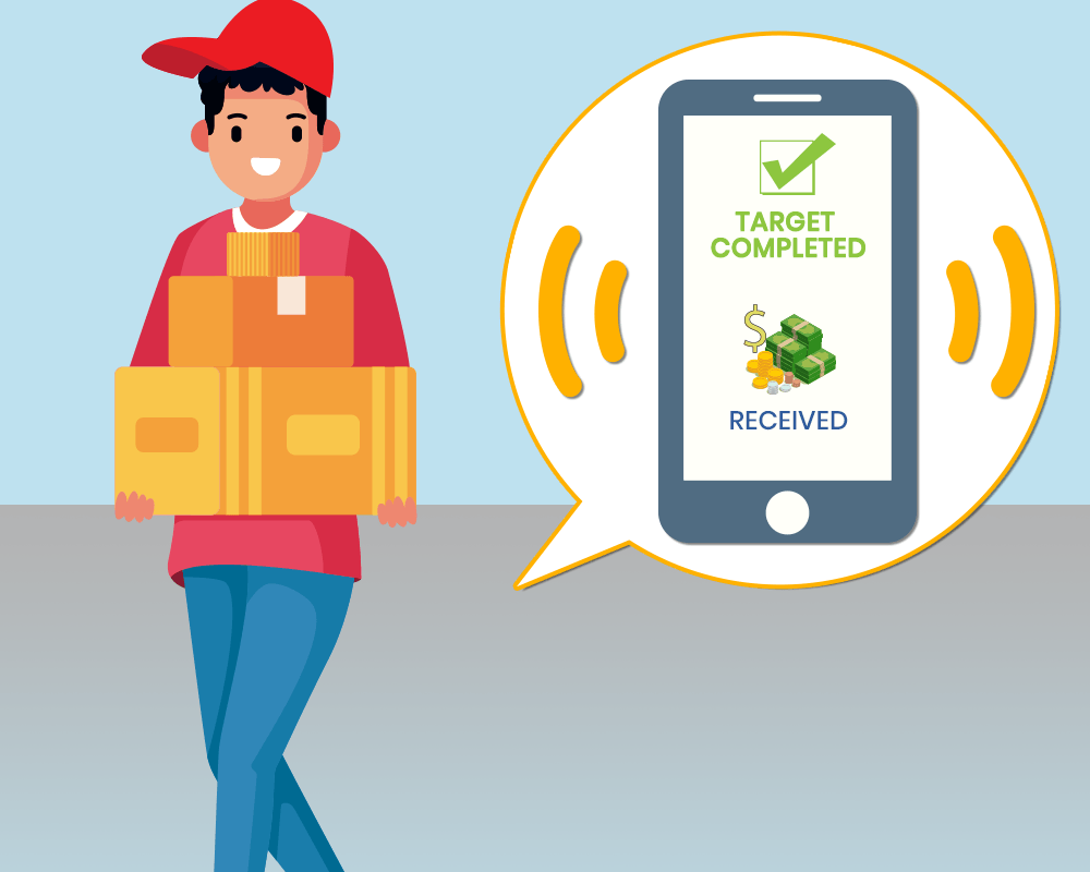 Incentivize Based On Company Objectives