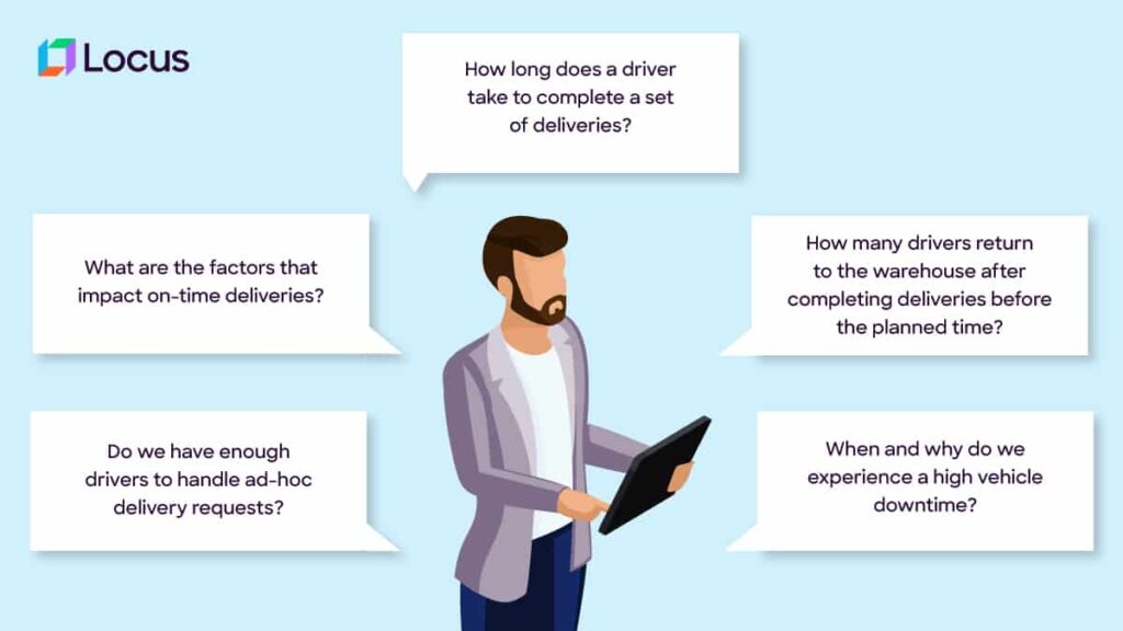 Vector image of fleet manager analysing the possible adhocs